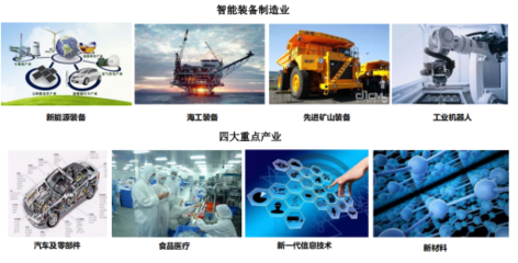 湘潭市新材料技術研發重點項目集中開工，賦能產業升級與區域發展